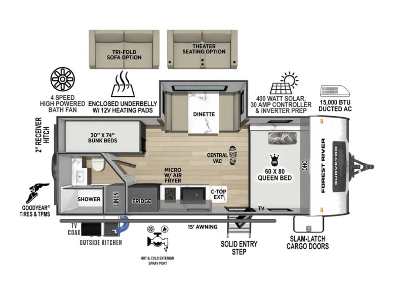 2027 Surveyor Legend 19BHLE Travel Trailer photo 1