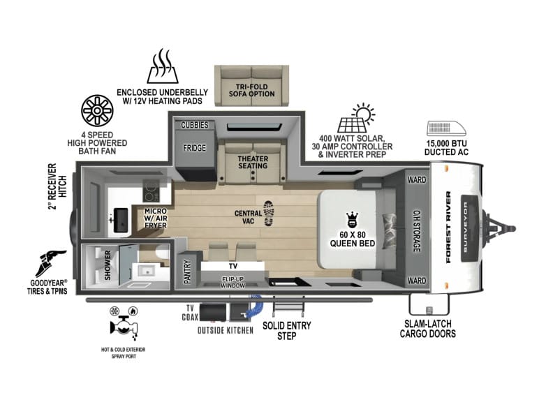 2027 Surveyor Legend 19RKLE Travel Trailer
