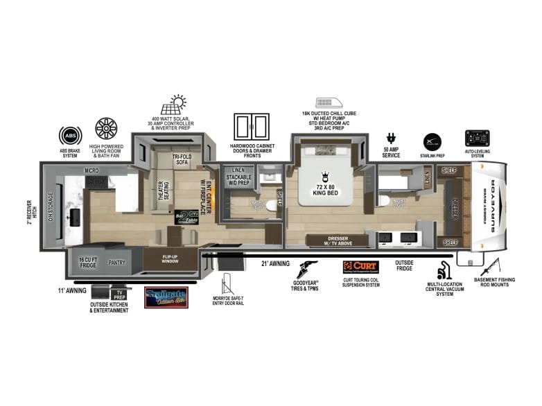 2027 Surveyor 36ML Fifth Wheel